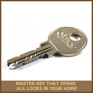 Logan Locksmith Shop Philadelphia, PA 215-583-2335 - master-key