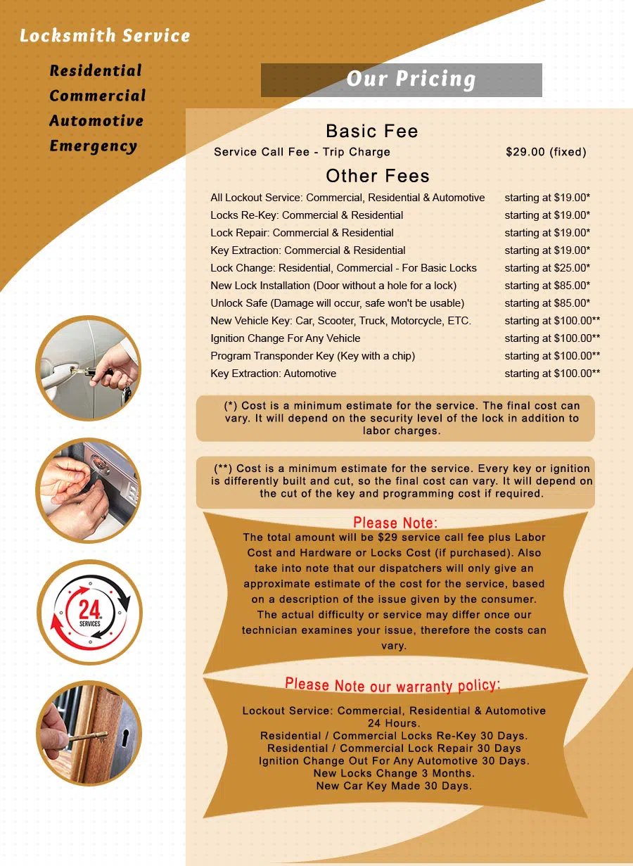 Logan Locksmith Shop Philadelphia, PA 215-583-2335